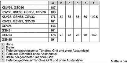 Siemens GS54NAWCV iQ500 Gefrierschrank, 176 x 70 cm, 327 L, noFrost nie wieder abtauen, bigBox Platz für großes Gefriergut, varioZone flexible Glas-und Schubladen, Weiß
